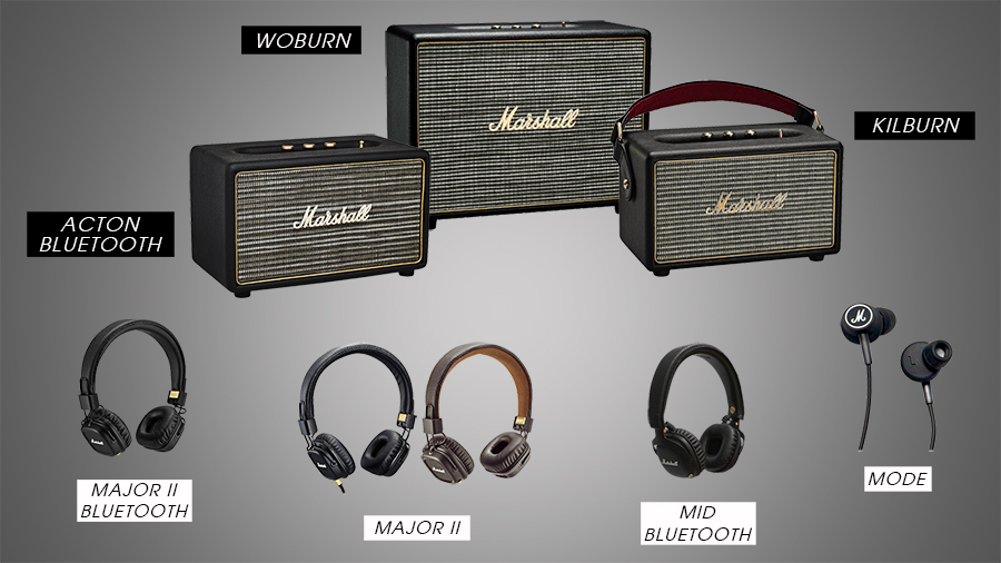 Акустические системы и наушники Marshall
